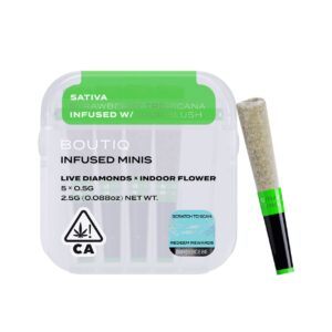 BOUTIQ INFUSED PRE-ROLLS